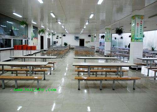 食品安全危險因素預防措施